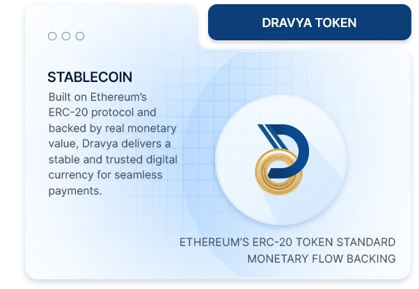 Blockchain Flexibility